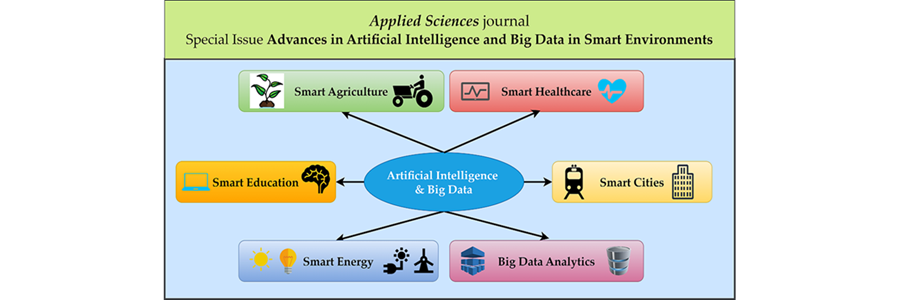 SI: Advances in Artificial Intelligence and Big Data in Smart Environments